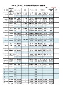 212-82 Exam Preview